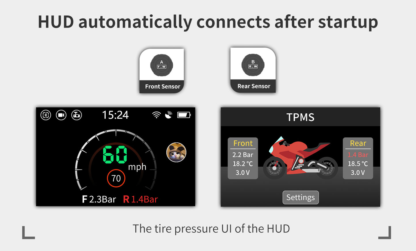 Motoeye E6+ Heads-Up Display (HUD) for Motorcycle and EUC