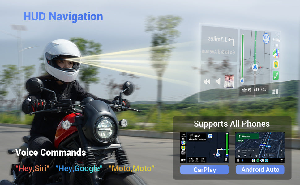 Motoeye E6+ Heads-Up Display (HUD) for Motorcycle and EUC
