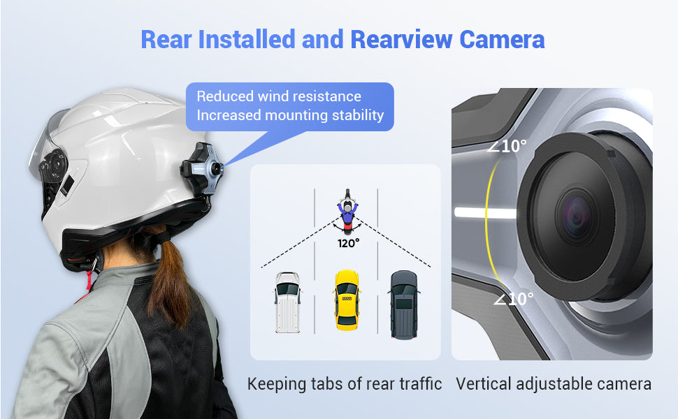 Motoeye E6+ Heads-Up Display (HUD) for Motorcycle and EUC