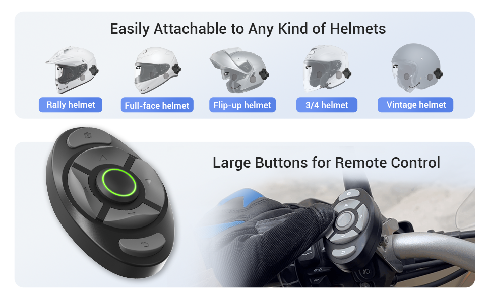 Motoeye E6+ Heads-Up Display (HUD) for Motorcycle and EUC