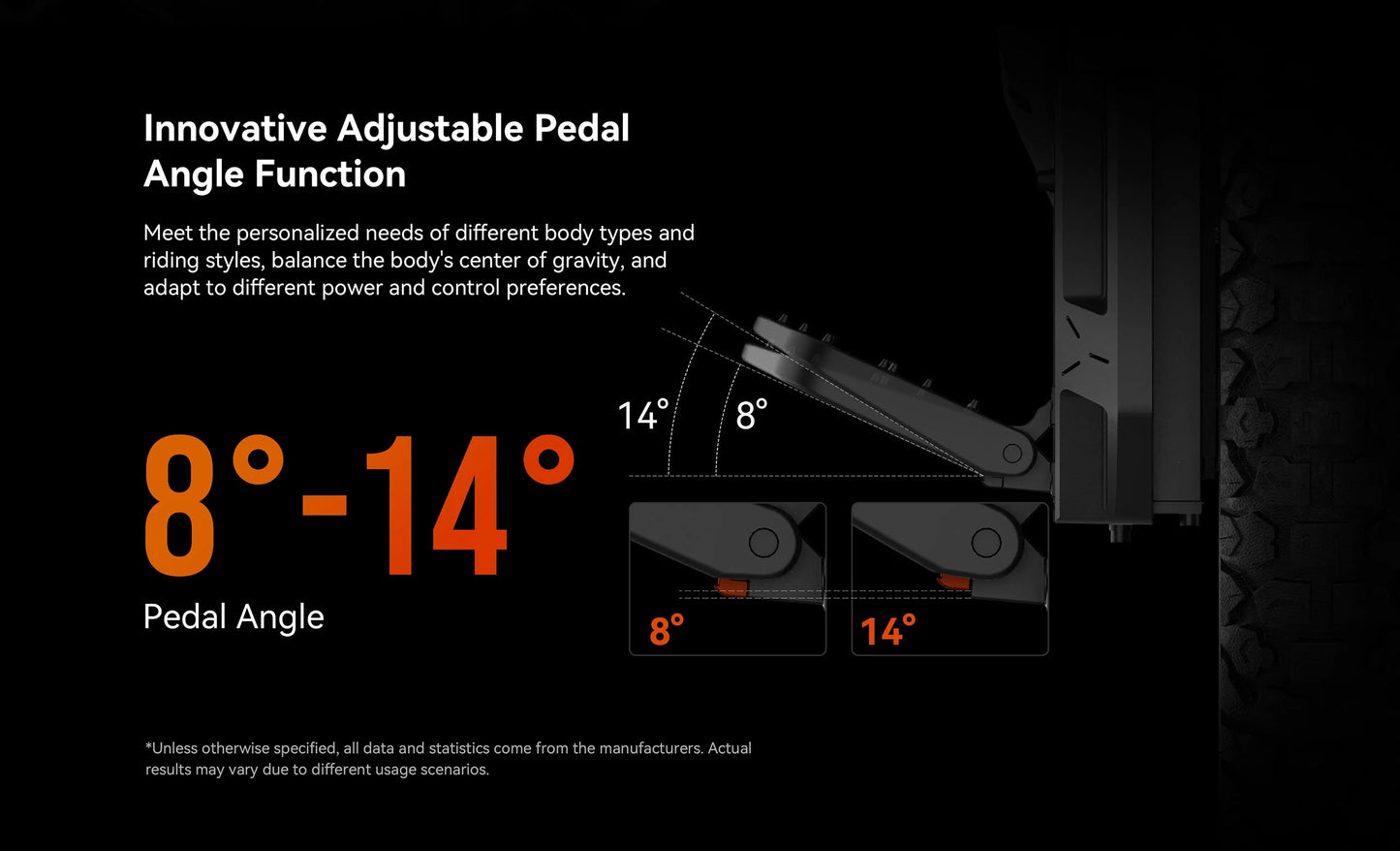 Kingsong F18 Electric Unicycle