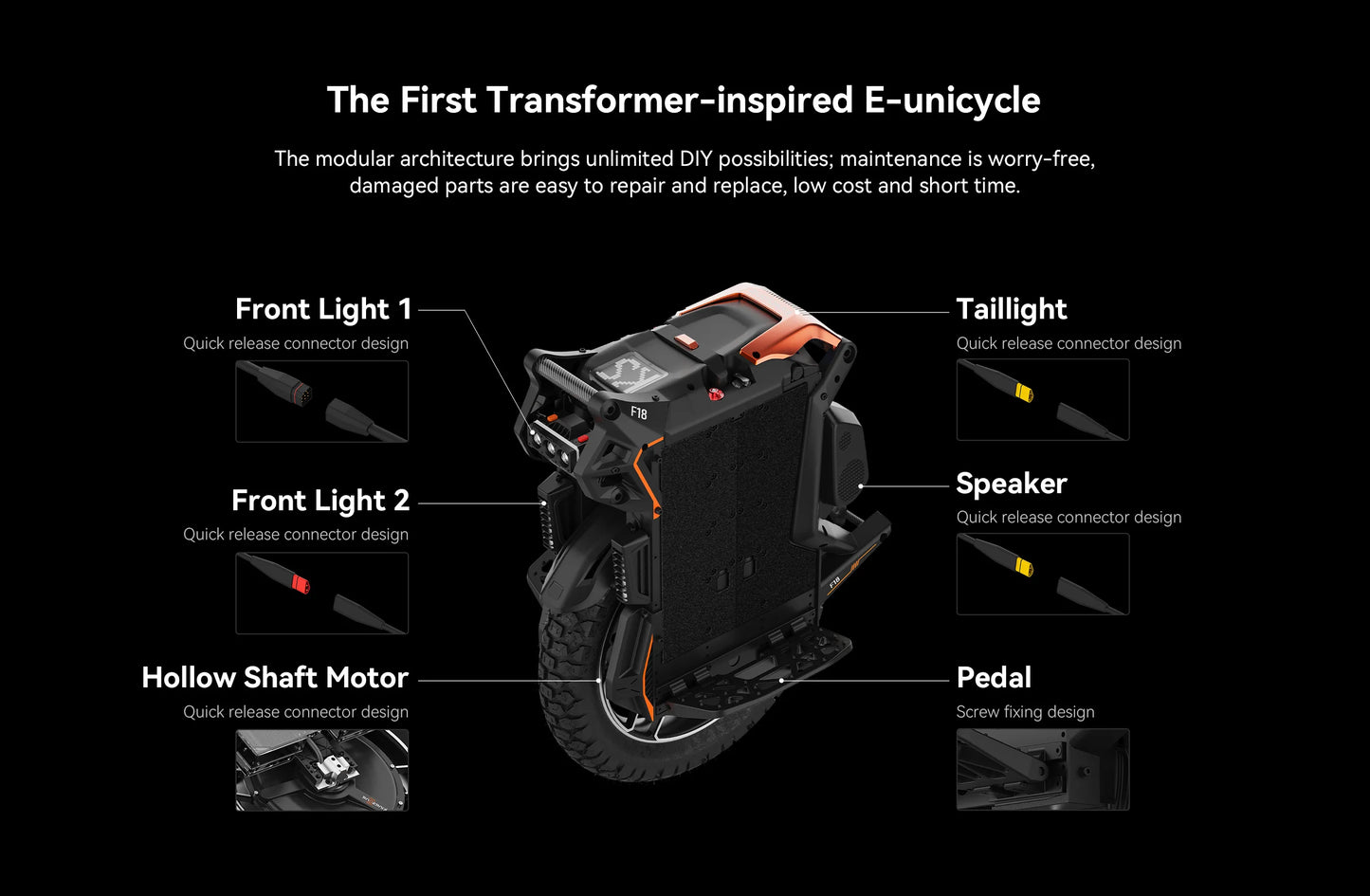 Kingsong F18 Electric Unicycle