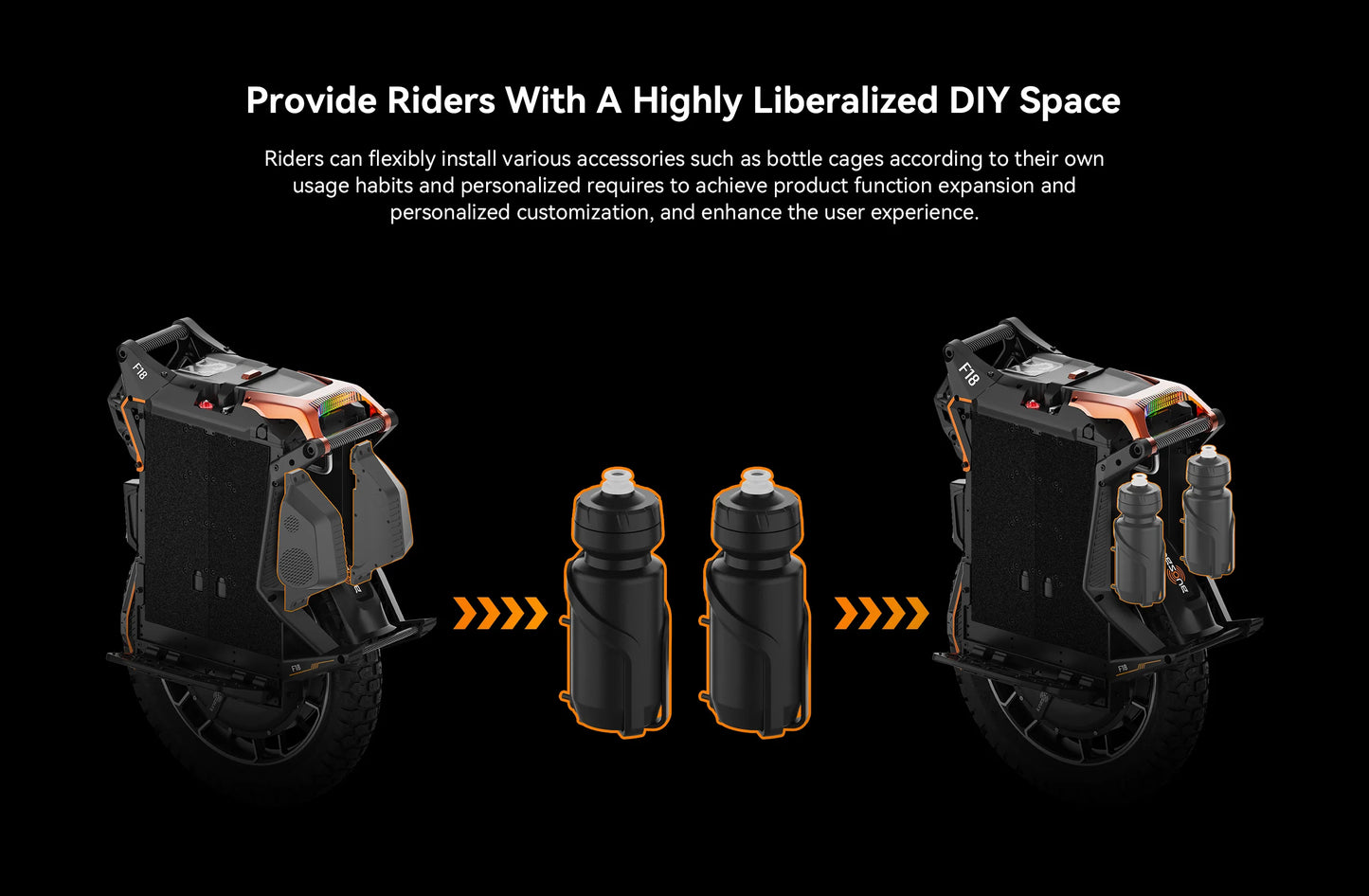 Kingsong F18 Electric Unicycle