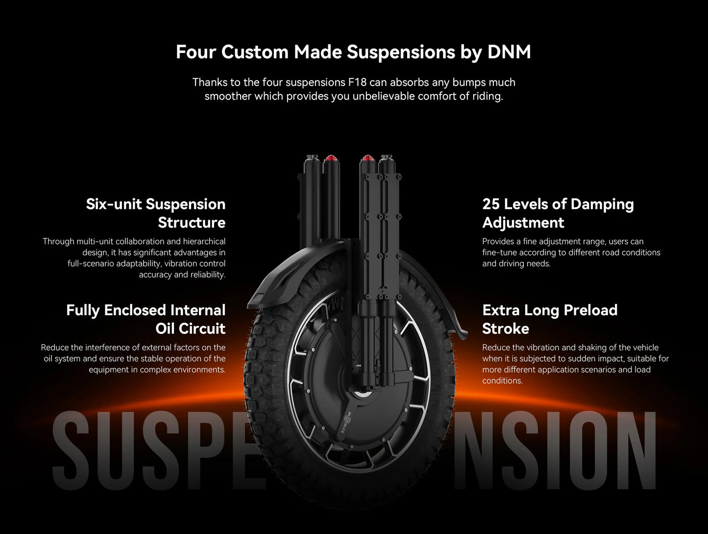 Kingsong F18 Electric Unicycle