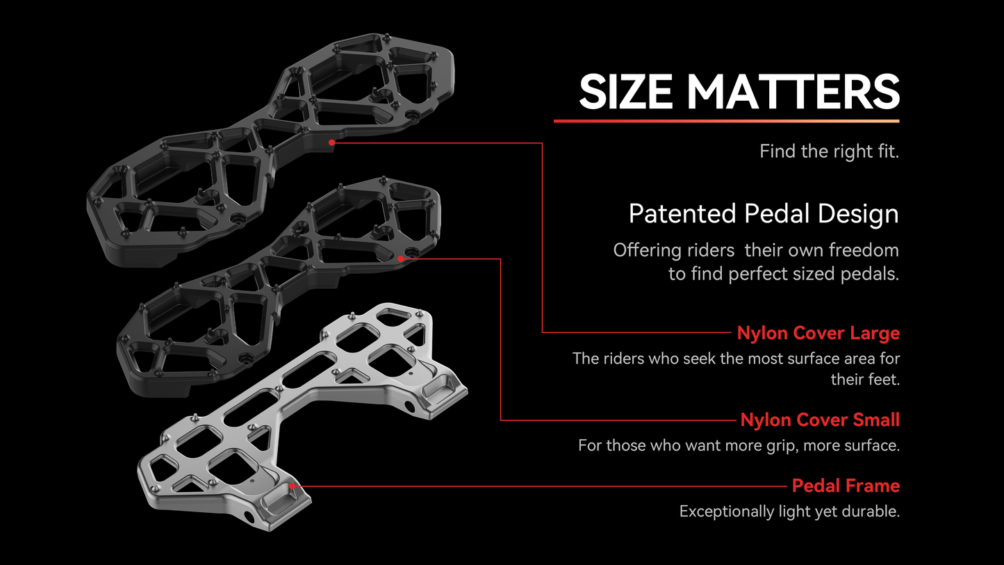 Nosfet Aeon EUC - 151V 1300Wh Battery - 2200W Electric Unicycle