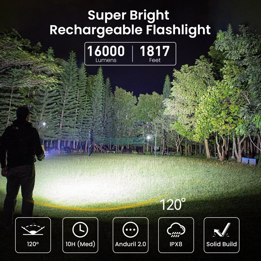 Sofirn Q8 Plus Rechargeable 16000 lumens Flashlight