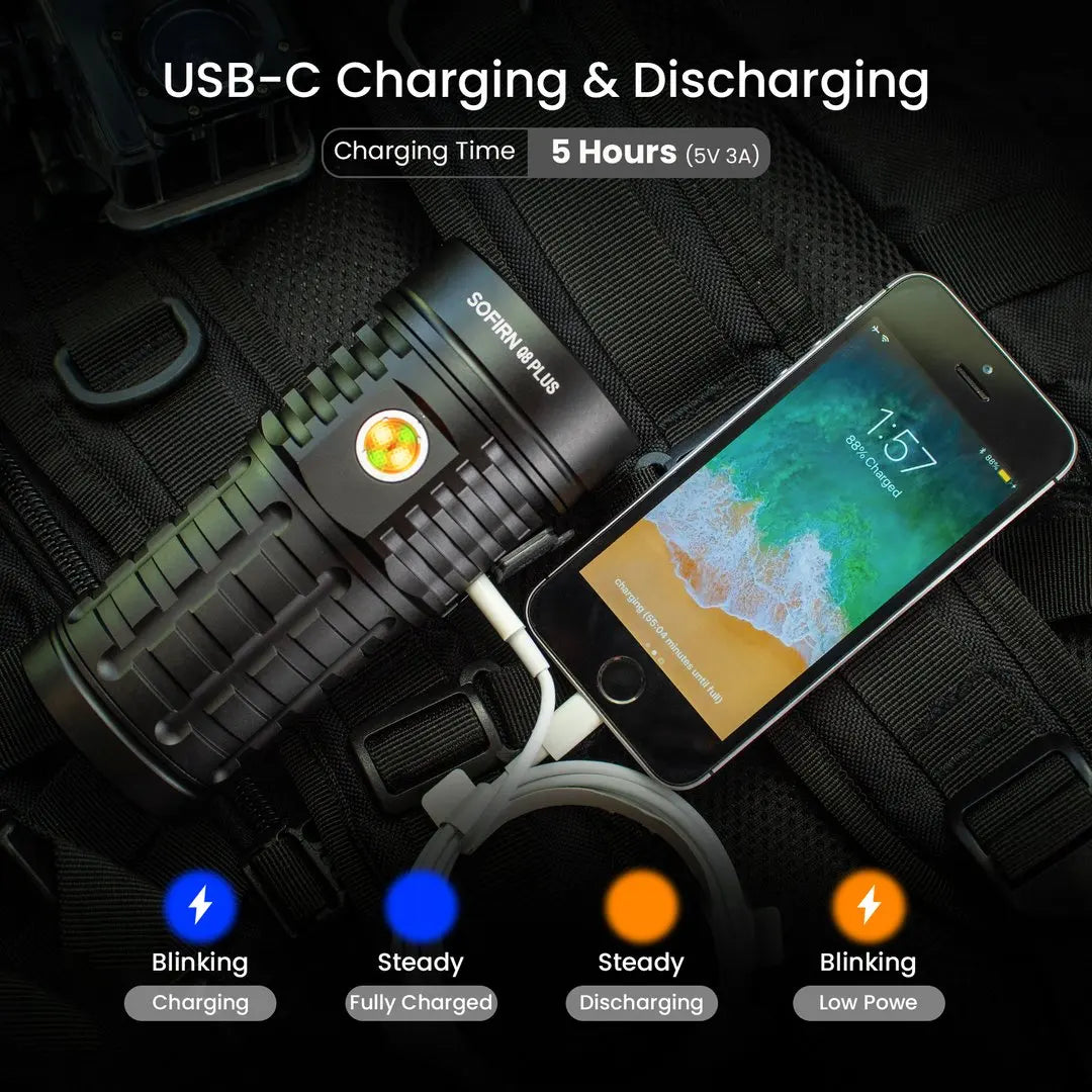 Sofirn Q8 Plus Rechargeable 16000 lumens Flashlight