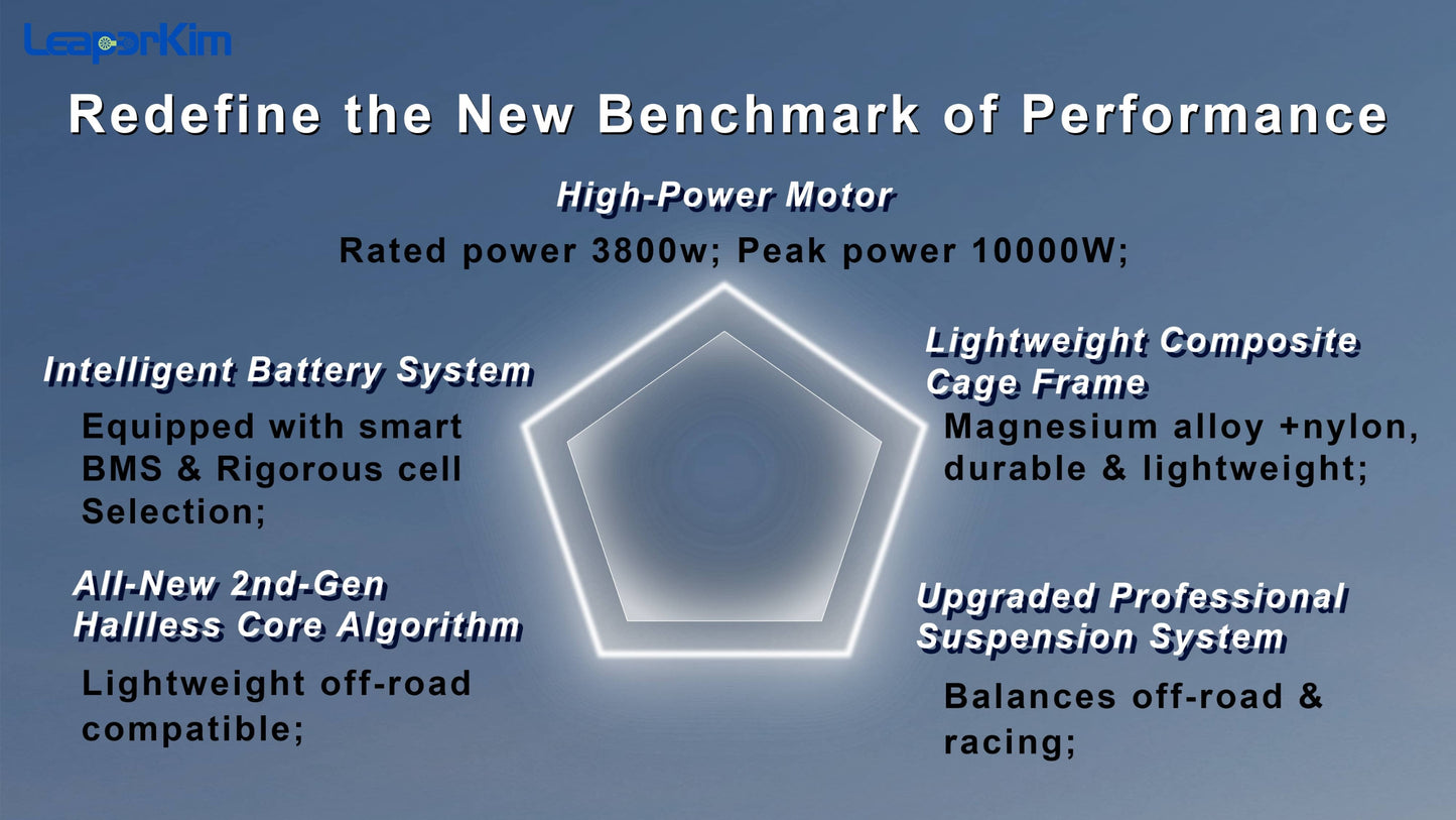 Leaperkim Lynx-S EUC - 151V 2700Wh Battery - 3800W Electric Unicycle