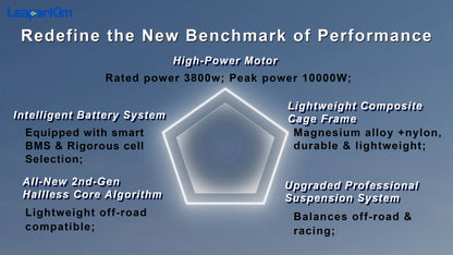 Leaperkim Lynx-S EUC - 151V 2700Wh Battery - 3800W Electric Unicycle