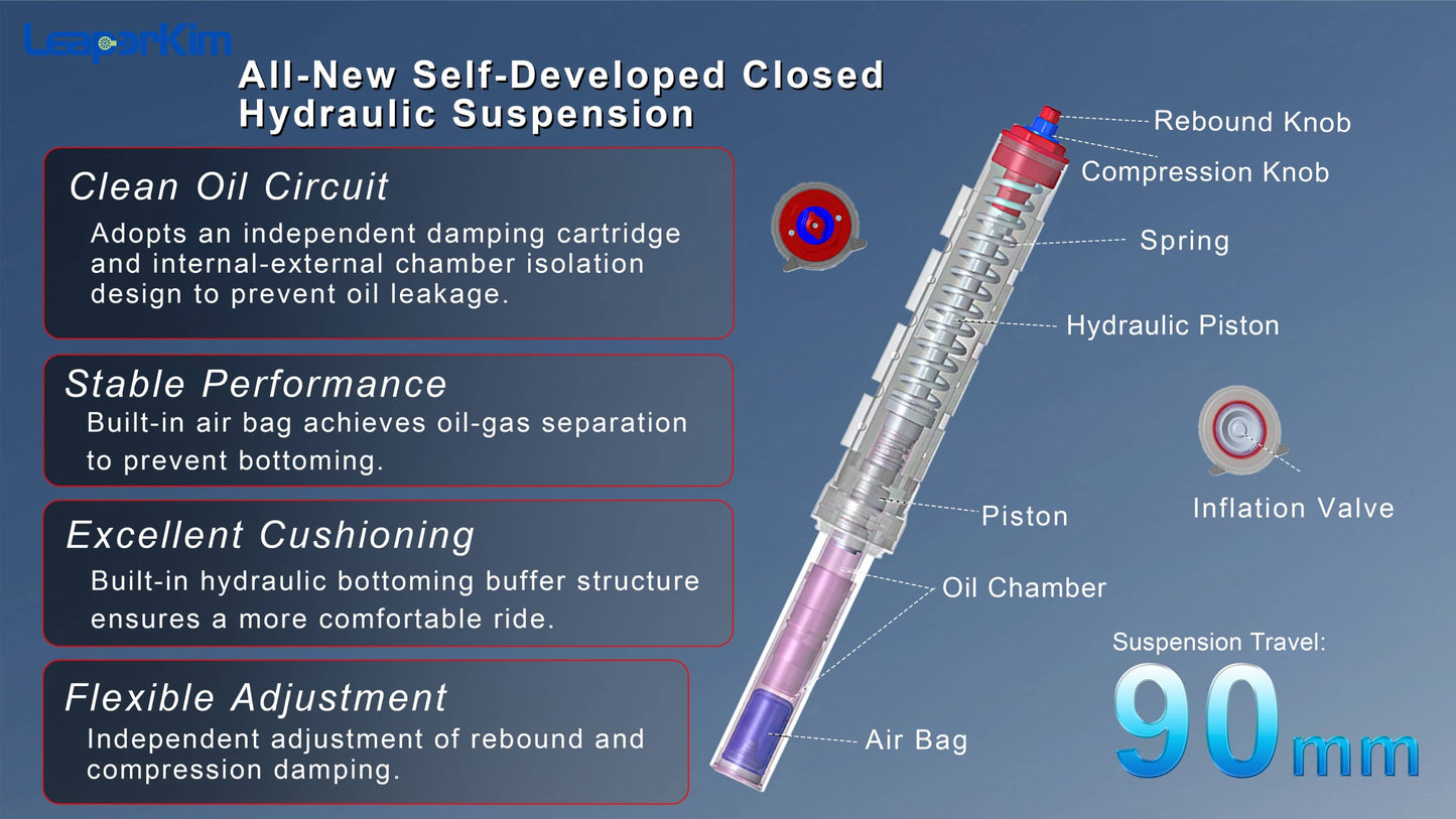 Leaperkim Lynx-S EUC - 151V 2700Wh Battery - 3800W Electric Unicycle