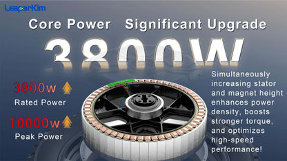 Leaperkim Lynx-S EUC - 151V 2700Wh Battery - 3800W Electric Unicycle