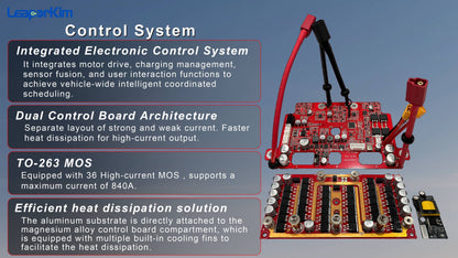 Leaperkim Lynx-S EUC - 151V 2700Wh Battery - 3800W Electric Unicycle
