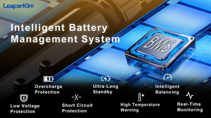 Leaperkim Lynx-S EUC - 151V 2700Wh Battery - 3800W Electric Unicycle