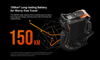 Kingsong F18 Electric Unicycle