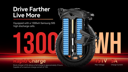 Nosfet Aeon EUC - 151V 1300Wh Battery - 2200W Electric Unicycle