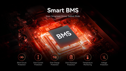 Nosfet Aeon EUC - 151V 1300Wh Battery - 2200W Electric Unicycle