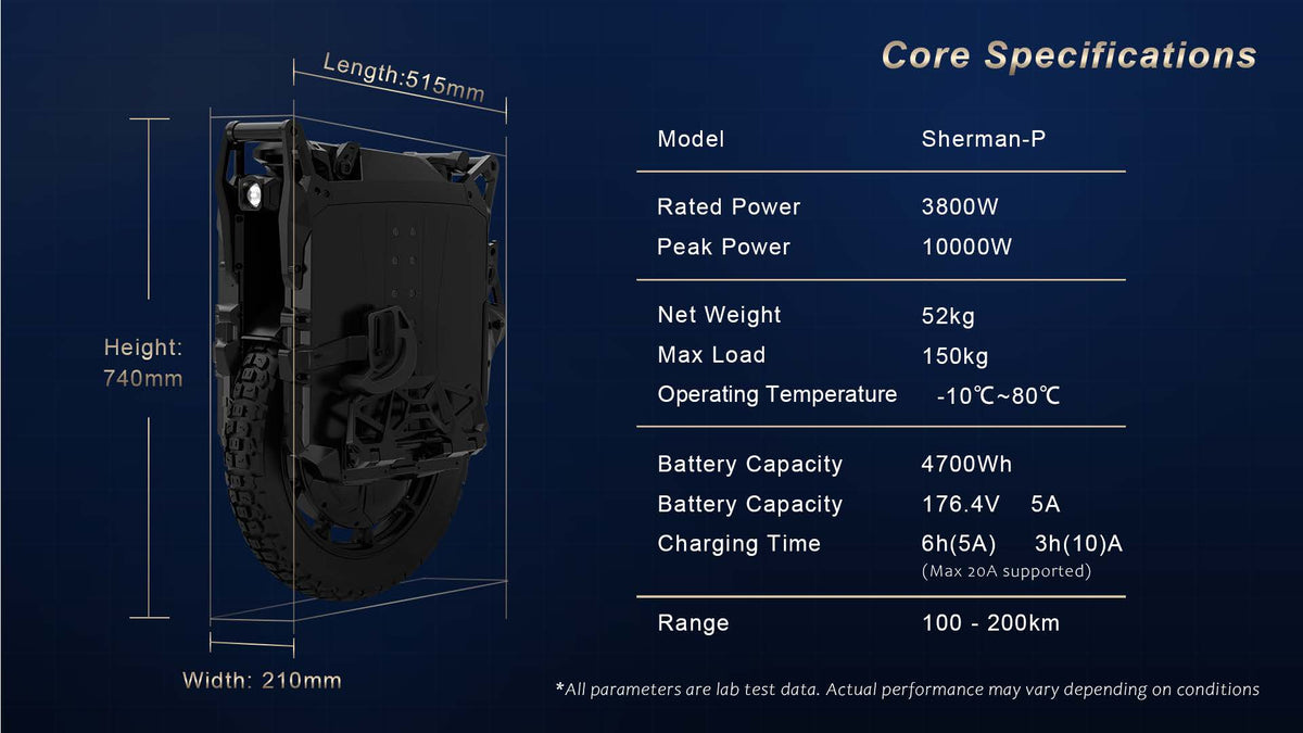 Leaperkim Sherman-P - 176V 4700wh Battery 3800w EUC - 90mm Suspension