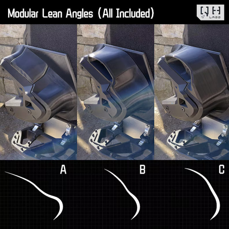 QH Labs: Saber Pads