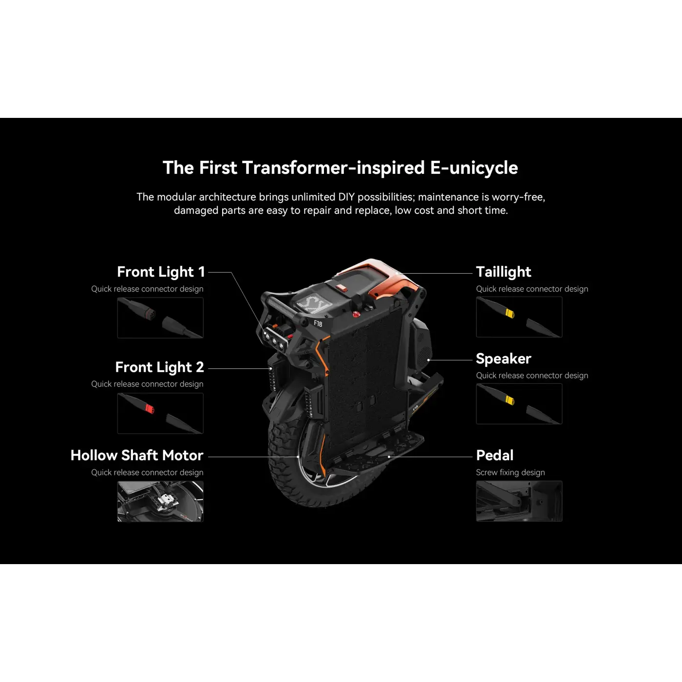 Kingsong F18 EUC - 151V 2700Wh Battery - 5000W Electric Unicycle - Tubeless Off-Road - EUC