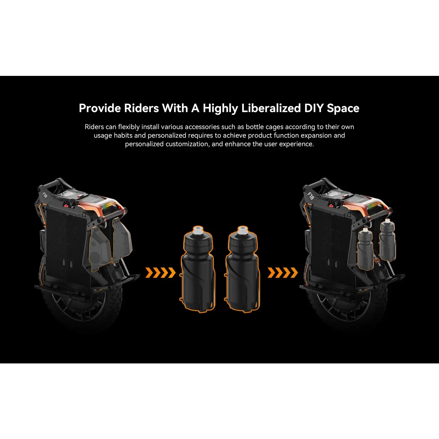 Kingsong F18 EUC - 151V 2700Wh Battery - 5000W Electric Unicycle - Tubeless Off-Road - EUC
