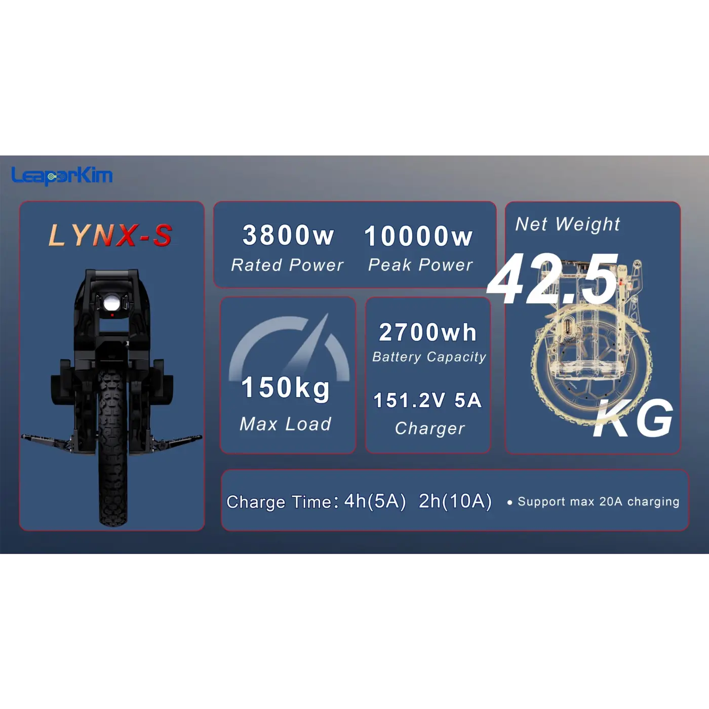 Leaperkim Lynx-S EUC - 151V 2700Wh Battery - 3800W Electric Unicycle - EUC