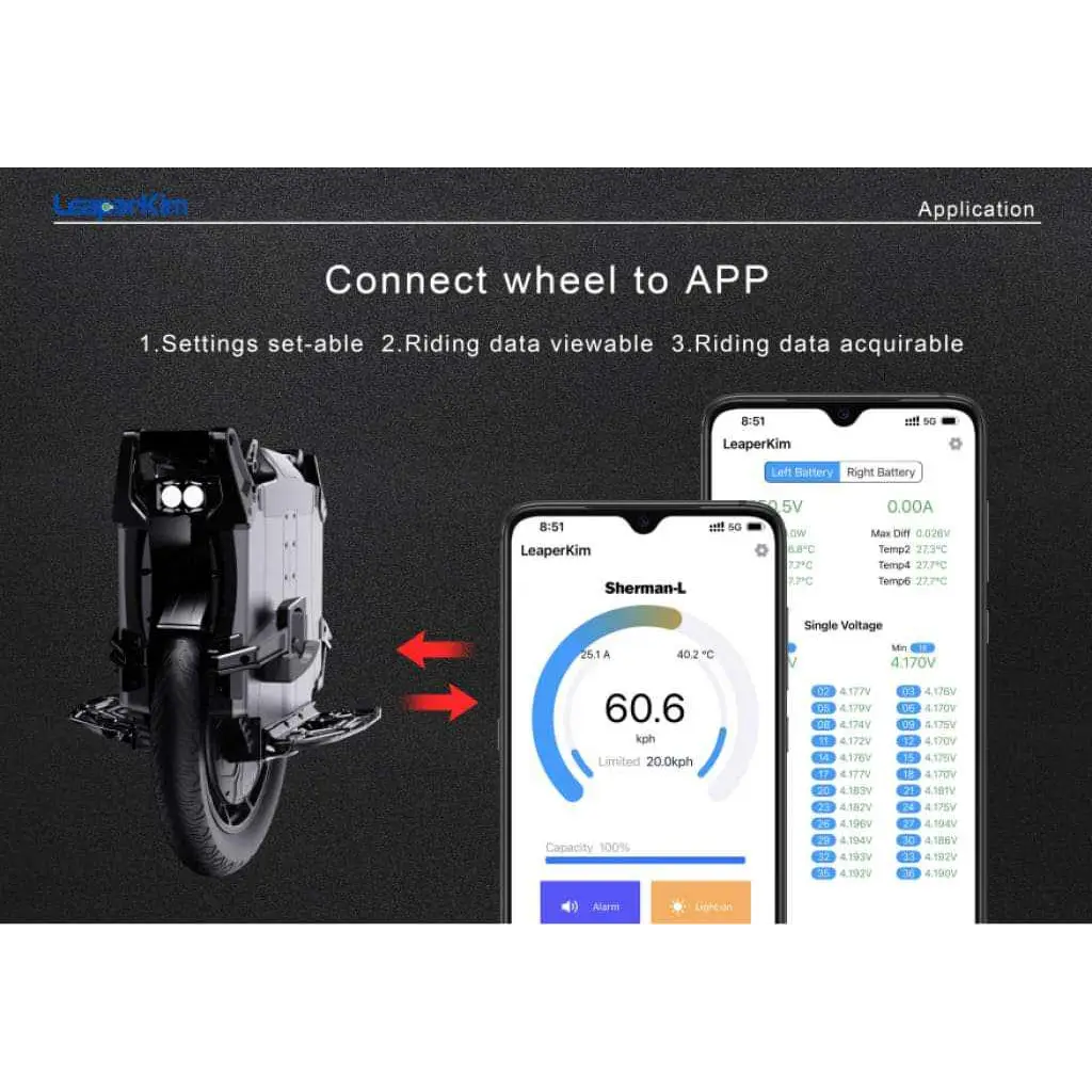 Leaperkim Sherman L Electric Unicycle - 151V 4000Wh Long Range EUC - 90mm Suspension shown with smartphone app displaying ride speed, battery status, and voltage data for connected wheel monitoring and settings.