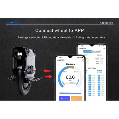 Leaperkim Sherman L Electric Unicycle - 151V 4000Wh Long Range EUC - 90mm Suspension shown with smartphone app displaying ride speed, battery status, and voltage data for connected wheel monitoring and settings.