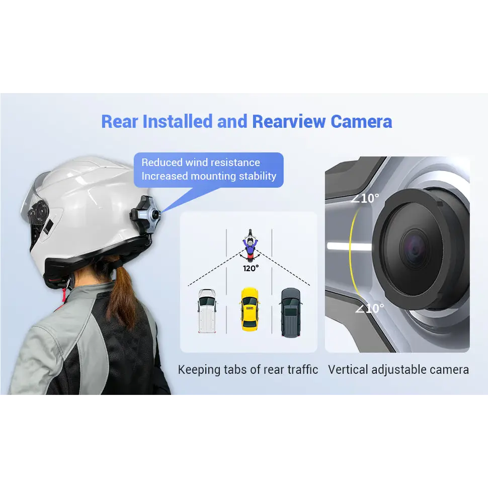Motoeye E6+ Android Auto HUD for Motorcycle EUC – Next Gen Mobility