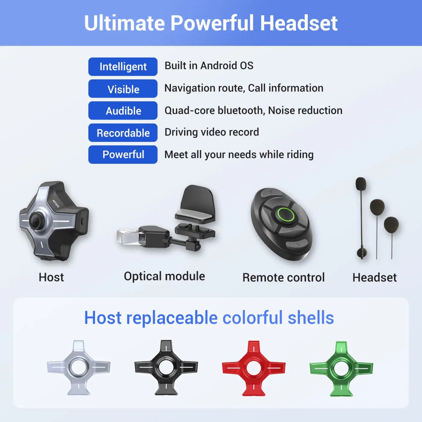 Motoeye E6+ Heads-Up Display (HUD) for Motorcycle and EUC - Accessories