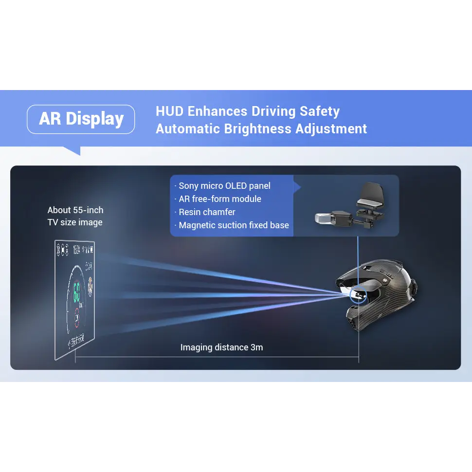Motoeye E6+ Heads-Up Display (HUD) for Motorcycle and EUC - Accessories