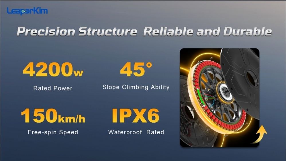 Leaperkim Oryx Electric Unicycle